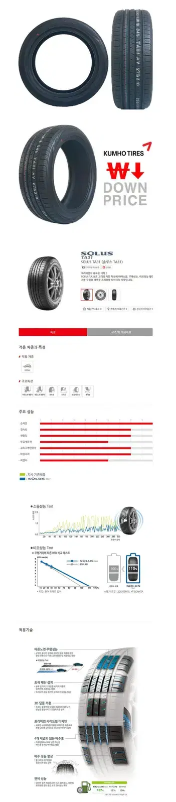 215/55R18 금호타이어 TA31   트랙스,XM3,캡쳐타이어